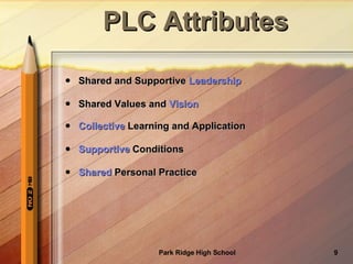 Shared and Supportive  Leadership Shared Values and  Vision Collective  Learning and Application Supportive  Conditions Shared  Personal Practice PLC Attributes 