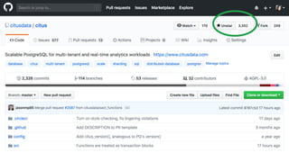 NORDIC PGDay 2019 | Copenhagen
 