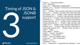 NORDIC PGDay 2019 | Copenhagen@clairegiordano
3
Timing of JSON &
JSONB
support
 