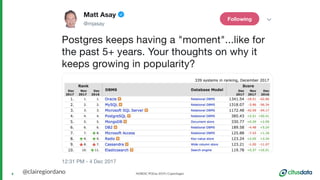 NORDIC PGDay 2019 | Copenhagen4 @clairegiordano
 