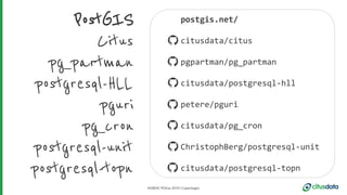 NORDIC PGDay 2019 | Copenhagen
PostGIS
Citus
postgresql-HLL
pg_partman
pg_cron
postgresql-topn
postgresql-unit
pguri
postgis.net/
citusdata/citus
citusdata/postgresql-hll
pgpartman/pg_partman
petere/pguri
citusdata/pg_cron
ChristophBerg/postgresql-unit
citusdata/postgresql-topn
 