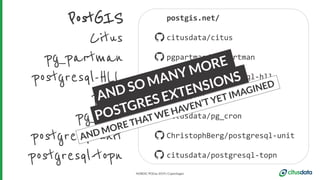 NORDIC PGDay 2019 | Copenhagen
PostGIS
Citus
postgresql-HLL
pg_partman
pg_cron
postgresql-topn
postgresql-unit
pguri
postgis.net/
citusdata/citus
citusdata/postgresql-hll
pgpartman/pg_partman
petere/pguri
citusdata/pg_cron
ChristophBerg/postgresql-unit
citusdata/postgresql-topn
AND SO MANY MORE
POSTGRES EXTENSIONS
AND MORE THAT WE HAVEN’T YET IMAGINED
 
