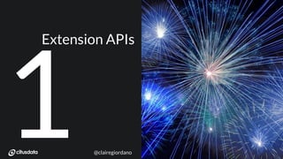 NORDIC PGDay 2019 | Copenhagen
1
Extension APIs
@clairegiordano
 