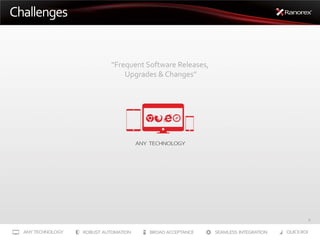 Challenges

“Frequent Software Releases,
Upgrades & Changes”

5

 