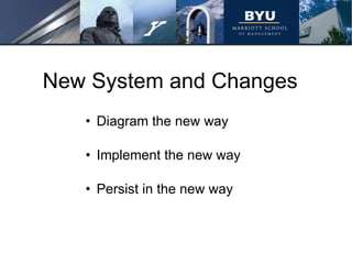 New System and Changes Diagram the new way Implement the new way Persist in the new way 