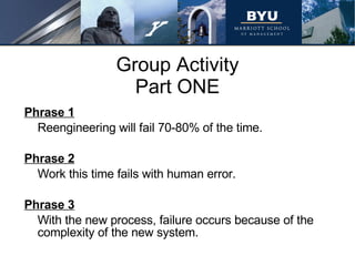 Group Activity Part ONE Phrase 1 Reengineering will fail 70-80% of the time.  Phrase 2   Work this time fails with human error.  Phrase 3   With the new process, failure occurs because of the complexity of the new system. 