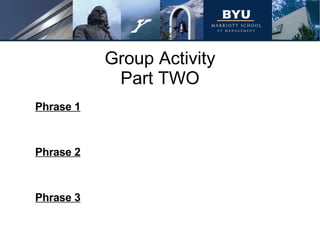 Group Activity Part TWO Phrase 1 Phrase 2   Phrase 3   