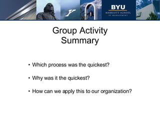 Group Activity Summary Which process was the quickest? Why was it the quickest? How can we apply this to our organization? 