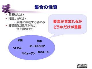 集合の性質
● 重複がない
●
NULL がない
– 実際に存在する値のみ
●
要素間に順序がない
– 例え数値でも
米国
ベトナム
日本
オーストラリア
スウェーデン
カメルーン
要素が含まれるか
どうかだけが重要
 