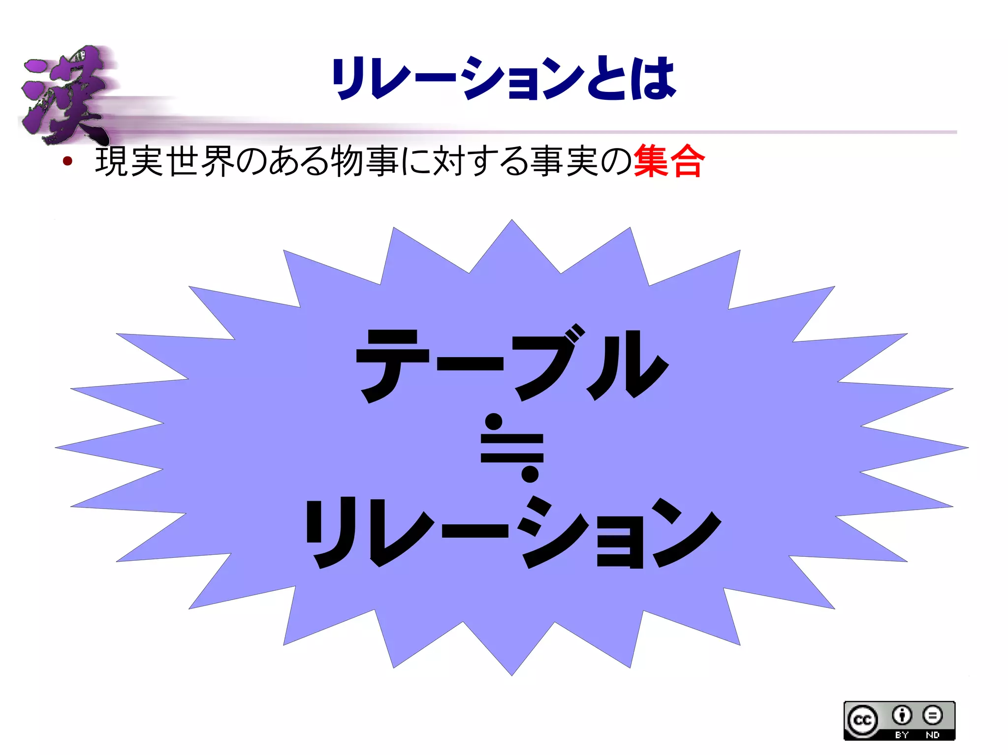 リレーションとは
● 現実世界のある物事に対する事実の集合
テーブル
≒
リレーション
 