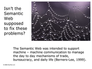 Why Semantic Search Is Hard