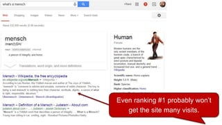 Even ranking #1 probably won’t
get the site many visits.
 