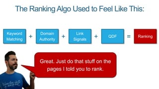 The Ranking Algo Used to Feel Like This:
Keyword
Matching
Domain
Authority
Link
Signals
QDF Ranking+ + + =
Great. Just do that stuff on the
pages I told you to rank.
 