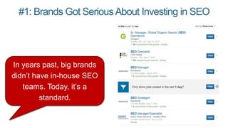 #1: Brands Got SeriousAbout Investing in SEO
In years past, big brands
didn’t have in-house SEO
teams. Today, it’s a
standard.
 