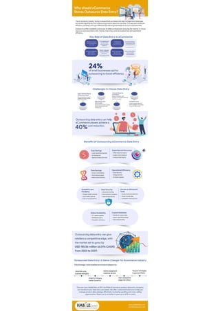 why-should-ecommerce-stores-outsource-data-entry.pdf