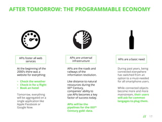 AFTER TOMORROW: THE PROGRAMMABLE ECONOMY

APIs foster all web
services

APIs are universal
infrastructure

At the beginning of the
2000’s there was a
website for everything:

APIs are the roads and
railways of the
information revolution.

•  Check the weather
•  Check in for a ﬂight
•  Book an hotel

Like distance to natural
ressources during the
XXth Century,
companies' ability to
use APIs becomes a key
factor of success today.

Tomorrow, everything
will be aggregated on a
single application like
Apple Passbook or
Google Now.

APIs will be the
pipelines for the XXIth
Century gold: data.

APIs are a basic need
During past years, being
connected everywhere
has switched from an
option to a must-needed
for all smartphone users.
While connected objects
become more and more
mainstream, their users
will ask for common
langages to plug them.

// 	
  

17

 