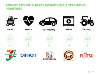 BECAUSE APIS ARE ALREADY DISRUPTING ALL TRADITIONAL
INDUSTRIES

Retail

Health

Car Industry

Media

Farming

// 	
  

19

 