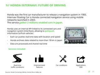 1// HONDA INTERNAVI: FUTURE OF DRIVING
Honda was the ﬁrst car manufacturer to release a navigation system in 1983.
Internavi Floating Car is Honda connected navigation service using mobile
networks launched in 2003.
The service gather 2 millions enabled cars in Japan.	
  	
  
Honda uses an internal API linked to its connected cars and
navigation system (InterNavi), allowing to pull/push
information to/from vehicles:
• 

Each car pushes real-time data with location and speed

• 

Honda archives data related to more than 1B km in Japan

• 

Data are processed and shared real time
Services included:

Real-time
traﬃc conditions

Entertainment
features

Sources: Honda Connecting Lifelines, Honda Silicon Valley Lab

Car conditions

Applications
SDK

// 	
  

29

 