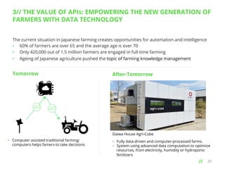 3// THE VALUE OF APIs: EMPOWERING THE NEW GENERATION OF
FARMERS WITH DATA TECHNOLOGY
The current situation in Japanese farming creates opportunities for automation and intelligence
•  60% of farmers are over 65 and the average age is over 70
•  Only 420,000 out of 1.5 million farmers are engaged in full-time farming
•  Ageing of Japanese agriculture pushed the topic of farming knowledge management

Tomorrow

After-Tomorrow

Daiwa House Agri-Cube
•  Computer assisted traditional farming:
computers helps famers to take decisions

•  Fully data-driven and computer-processed farms.
•  System using advanced data computation to optimize
resources, from electricity, humidity or hydroponic
fertilizers

// 	
  

39

 