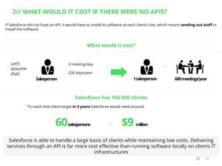 2// WHAT WOULD IT COST IF THERE WERE NO APIS?
If Salesforce did not have an API, it would have to install its software at each client’s site, which means sending out staﬀ to
install the software.

What would it cost?
Let’s
assume
that:

=

3 meeting/day
200 days/year

1 salesperson

Salesperson

600 meetings/year

Salesforce has 104 000 clients
To reach that client target in 3 years Salesforce would need around:

60

salespersons

=

$9

million

Salesforce is able to handle a large basis of clients while maintaining low costs. Delivering
services through an API is far more cost eﬀective than running software locally on clients IT
infrastructures
// 	
   43

 