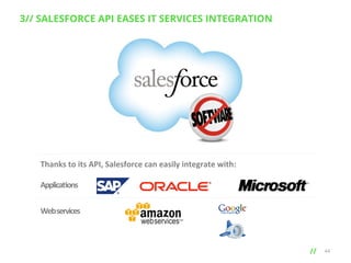 3// SALESFORCE API EASES IT SERVICES INTEGRATION

Thanks	
  to	
  its	
  API,	
  Salesforce	
  can	
  easily	
  integrate	
  with:	
  
Applica7ons	
  
Web	
  services	
  

// 	
  

44

 