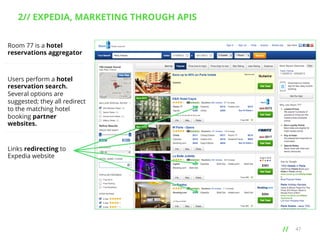 2// EXPEDIA, MARKETING THROUGH APIS
Room 77 is a hotel
reservations aggregator

Users perform a hotel
reservation search.
Several options are
suggested; they all redirect
to the matching hotel
booking partner
websites.

Links redirecting to
Expedia website

// 	
  

47

 