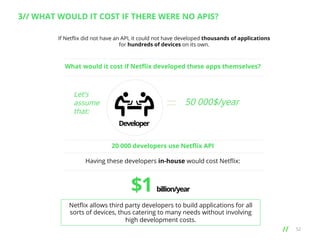 3// WHAT WOULD IT COST IF THERE WERE NO APIS?
If Netﬂix did not have an API, it could not have developed thousands of applications
for hundreds of devices on its own.

What would it cost if Netﬂix developed these apps themselves?

=

Let’s
assume
that:

50 000$/year

Developer
20 000 developers use Netﬂix API
Having these developers in-house would cost Netﬂix:

$1

billion/year

Netﬂix allows third party developers to build applications for all
sorts of devices, thus catering to many needs without involving
high development costs.

// 	
  

52

 