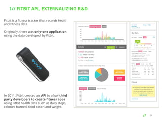 1// FITBIT API, EXTERNALIZING R&D
Fitbit is a ﬁtness tracker that records health
and ﬁtness data.
Originally, there was only one application
using the data developed by Fitbit.

In 2011, Fitbit created an API to allow third
party developers to create ﬁtness apps
using Fitbit health data such as daily steps,
calories burned, food eaten and weight.

// 	
  

54

 