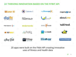 2// THRIVING INNOVATION BASED ON THE FITBIT API

20 apps were built on the Fitbit API creating innovative
uses of ﬁtness and health data
// 	
  

55

 
