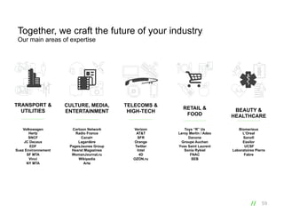 Together, we craft the future of your industry
Our main areas of expertise

	
  

TRANSPORT &
UTILITIES

CULTURE, MEDIA,
ENTERTAINMENT

TELECOMS &
HIGH-TECH

Volkswagen
Hertz
SNCF
JC Decaux
EDF
Suez Environnement
SF MTA
Vinci
NY MTA

Cartoon Network
Radio France
Canal+
Lagardère
PagesJaunes Group
Hearst Magazines
WomanJournal.ru
Wikipedia
Arte

Verizon
AT&T
SFR
Orange
Twitter
Intel
4D
OZON.ru

RETAIL &
FOOD
Toys “R” Us
Leroy Merlin / Adeo
Danone
Groupe Auchan
Yves Saint Laurent
Sonia Rykiel
FNAC
SEB

BEAUTY &
HEALTHCARE
Biomerieux
L’Oreal
Sanofi
Essilor
UCSF
Laboratoires Pierre
Fabre

// 	
  

59

 