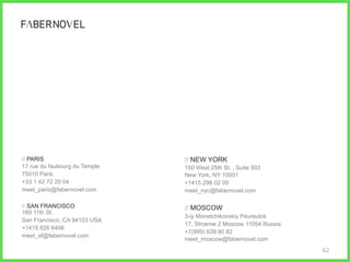 // PARIS
17 rue du faubourg du Temple
75010 Paris
+33 1 42 72 20 04
meet_paris@fabernovel.com

// NEW YORK

// SAN FRANCISCO
169 11th St.
San Francisco, CA 94103 USA
+1415 626 6406
meet_sf@fabernovel.com

// MOSCOW

150 West 25th St. , Suite 503
New York, NY 10001
+1415 298 02 09
meet_nyc@fabernovel.com

3-iy Monetchikovskiy Peureulok
17, Stroenie 2 Moscow 11054 Russia
+7(999) 639 80 82
meet_moscow@fabernovel.com

// 	
  

62

 