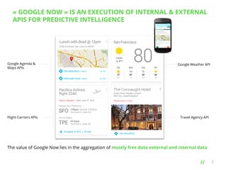 « GOOGLE NOW » IS AN EXECUTION OF INTERNAL & EXTERNAL
APIS FOR PREDICTIVE INTELLIGENCE

Google Agenda &
Maps APIs

Flight Carriers APIs

Google Weather API

Travel Agency API

The value of Google Now lies in the aggregation of mostly free data external and internal data

// 	
  

7

 