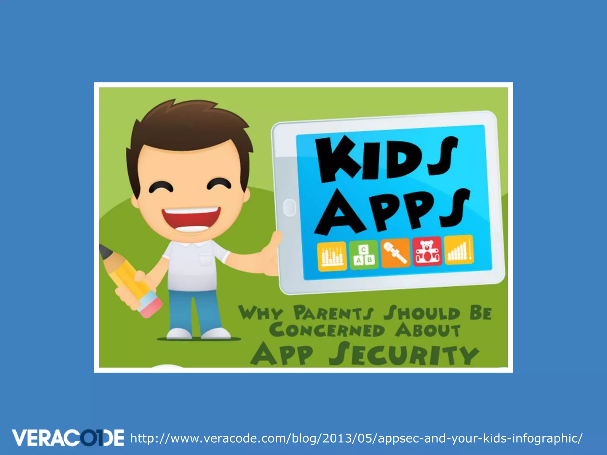 http://www.veracode.com/blog/2013/05/appsec-and-your-kids-infographic/

 