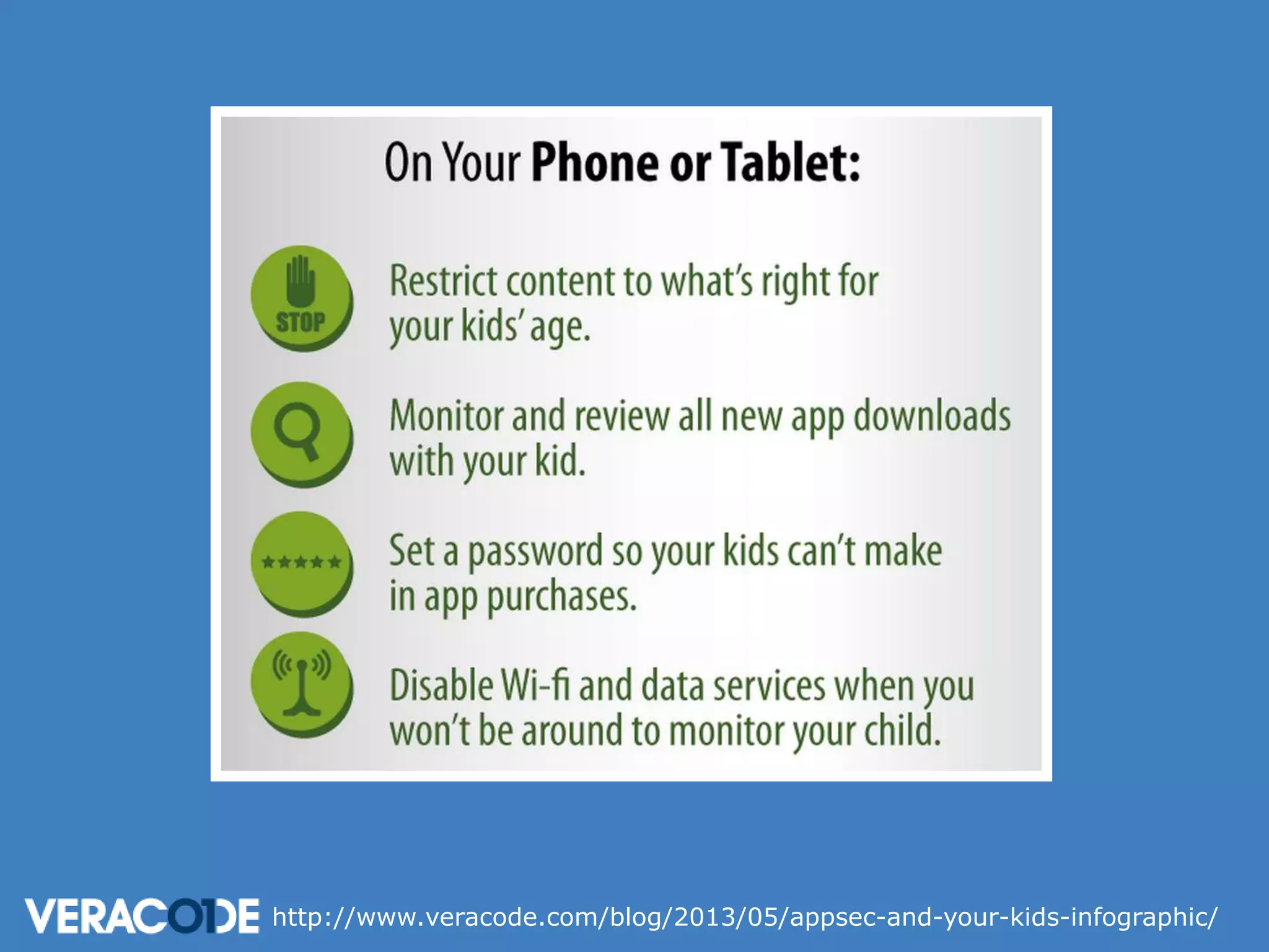 http://www.veracode.com/blog/2013/05/appsec-and-your-kids-infographic/

 