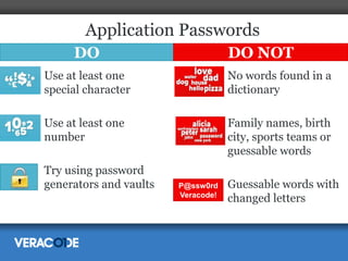 Application Passwords
DO

DO NOT

Use at least one
special character

No words found in a
dictionary

Use at least one
number

Family names, birth
city, sports teams or
guessable words

Try using password
generators and vaults

P@ssw0rd
Veracode!

Guessable words with
changed letters

 