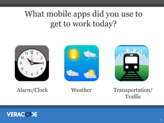 What mobile apps did you use to
get to work today?

Alarm/Clock

Weather

Transportation/
Traffic

3

 