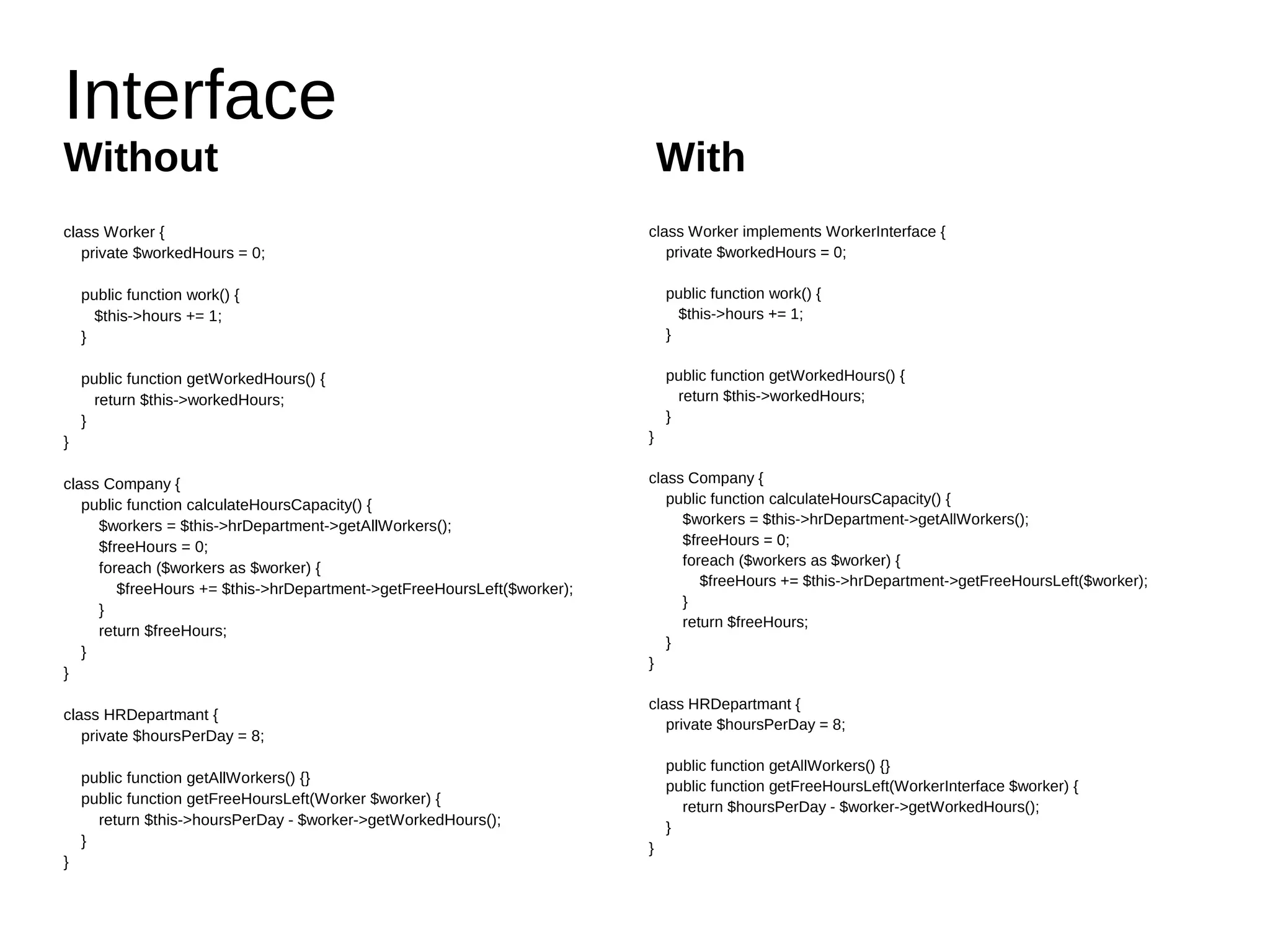 Interface
Without With
class Worker {
private $workedHours = 0;
public function work() {
$this->hours += 1;
}
public function getWorkedHours() {
return $this->workedHours;
}
}
class Company {
public function calculateHoursCapacity() {
$workers = $this->hrDepartment->getAllWorkers();
$freeHours = 0;
foreach ($workers as $worker) {
$freeHours += $this->hrDepartment->getFreeHoursLeft($worker);
}
return $freeHours;
}
}
class HRDepartmant {
private $hoursPerDay = 8;
public function getAllWorkers() {}
public function getFreeHoursLeft(Worker $worker) {
return $this->hoursPerDay - $worker->getWorkedHours();
}
}
class Worker implements WorkerInterface {
private $workedHours = 0;
public function work() {
$this->hours += 1;
}
public function getWorkedHours() {
return $this->workedHours;
}
}
class Company {
public function calculateHoursCapacity() {
$workers = $this->hrDepartment->getAllWorkers();
$freeHours = 0;
foreach ($workers as $worker) {
$freeHours += $this->hrDepartment->getFreeHoursLeft($worker);
}
return $freeHours;
}
}
class HRDepartmant {
private $hoursPerDay = 8;
public function getAllWorkers() {}
public function getFreeHoursLeft(WorkerInterface $worker) {
return $hoursPerDay - $worker->getWorkedHours();
}
}
 