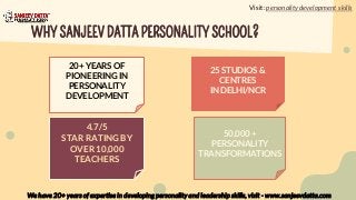 WHY SANJEEV DATTA PERSONALITY SCHOOL?
20+ YEARS OF
PIONEERING IN
PERSONALITY
DEVELOPMENT
25 STUDIOS &
CENTRES
IN DELHI/NCR
4.7/5
STAR RATING BY
OVER 10,000
TEACHERS
50,000 +
PERSONALITY
TRANSFORMATIONS
Visit: personality development skills
We have 20+ years of expertise in developing personality and leadership skills, visit - www.sanjeevdatta.com
 