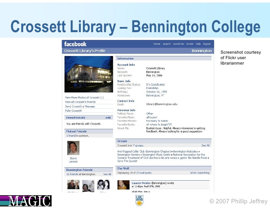 Why Students Heart Facebook