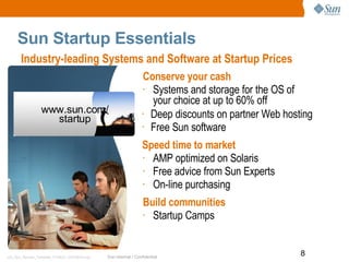 Sun Startup Essentials www.sun.com/ startup Industry-leading Systems and Software at Startup Prices Conserve your cash Systems and storage for the OS of  your choice at up to 60% off Deep discounts on partner Web hosting Free Sun software Speed time to market AMP optimized on Solaris Free advice from Sun Experts On-line purchasing Build communities Startup Camps 