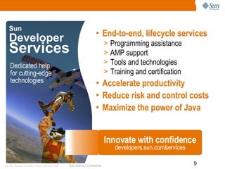 End-to-end, lifecycle services Programming assistance AMP support Tools and technologies Training and certification Accelerate productivity Reduce risk and control costs Maximize the power of Java Sun Developer Services Dedicated help for cutting-edge technologies Innovate with confidence developers.sun.com/services 