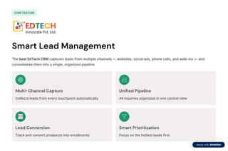 Why the Best EdTech CRM Is Essential for Modern Education Growth and ...