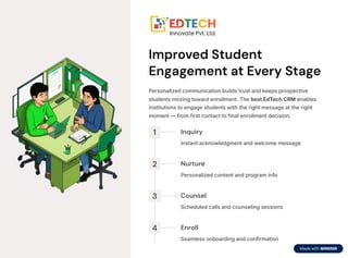 Why the Best EdTech CRM Is Essential for Modern Education Growth and ...