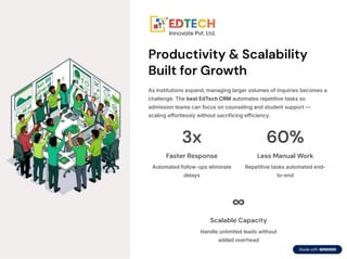 Why the Best EdTech CRM Is Essential for Modern Education Growth and ...