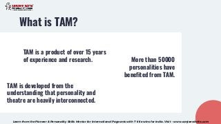 What is TAM?
TAM is a product of over 15 years
of experience and research. More than 50000
personalities have
benefited fr...
