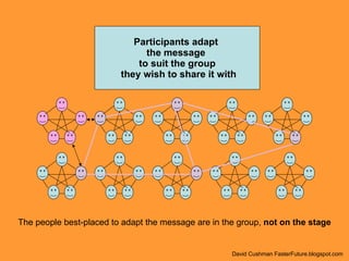 Participants adapt  the message  to suit the group they wish to share it with The people best-placed to adapt the message ...
