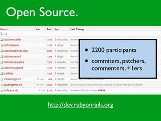 Why Use Rails by  Dr Nic