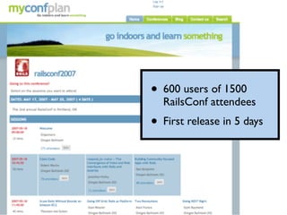 Why Use Rails by  Dr Nic