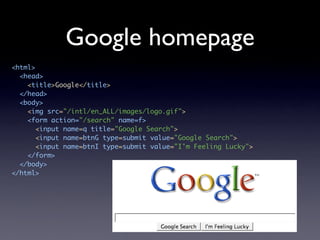 Why Use Rails by  Dr Nic