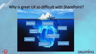 Why is great UX so difficult with SharePoint?
Meta Data
Responsive
Design
Audiences
Navigation
Classic /
Modern
Responsive
Browsers Screen Sizes
 